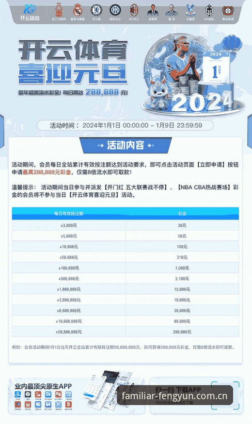风云体育官网新版网页版入口评测：跳出“找入口”误区，先看这3个细节